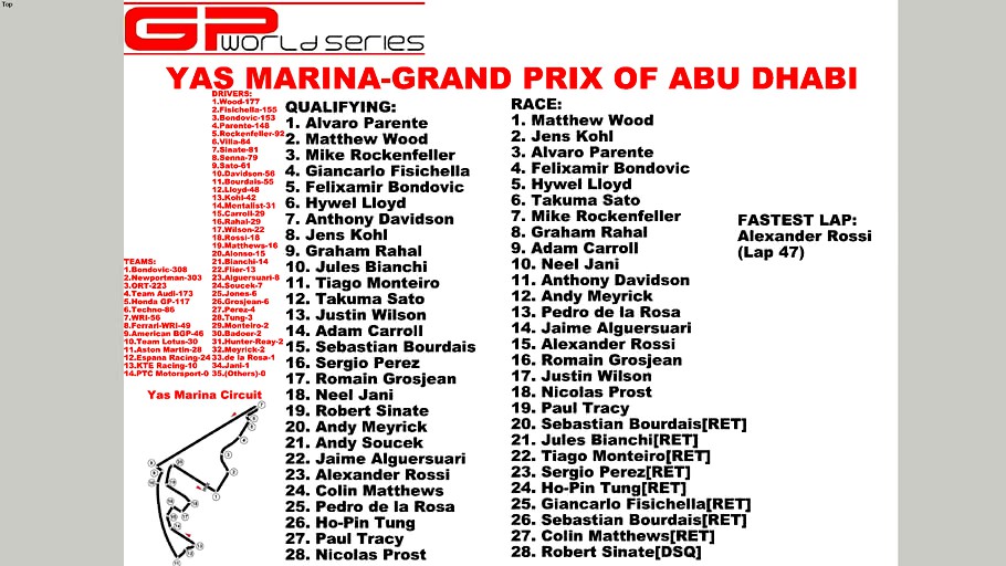 GPWS-2010 Grand Prix of Abu Dhabi