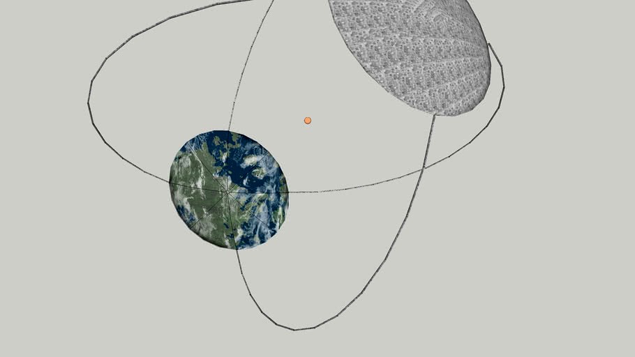 Forerunner Construct