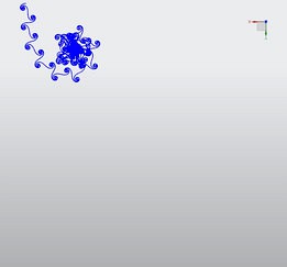 Error propagation