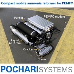 ammonia cracker and purifier for PEM fuel cell
