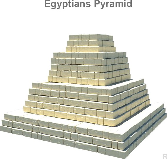 Egyptians pyramid3d model