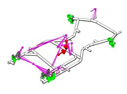 Karting Chasis / Telai / Frame