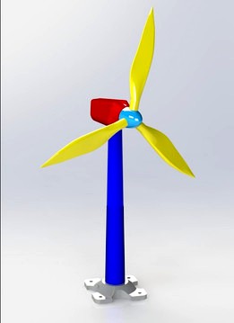 Wind Turbine Model