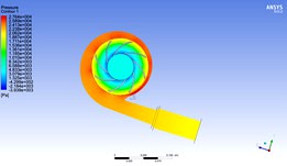 Ansys fluent simulation of centrifugal pump