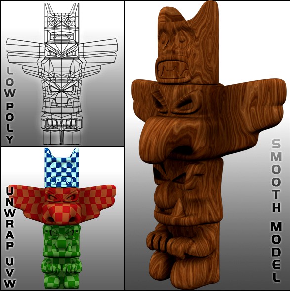 3D TOTEM