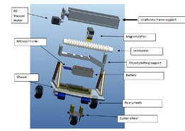 Automatic Guided vehicle Advisor Engr.