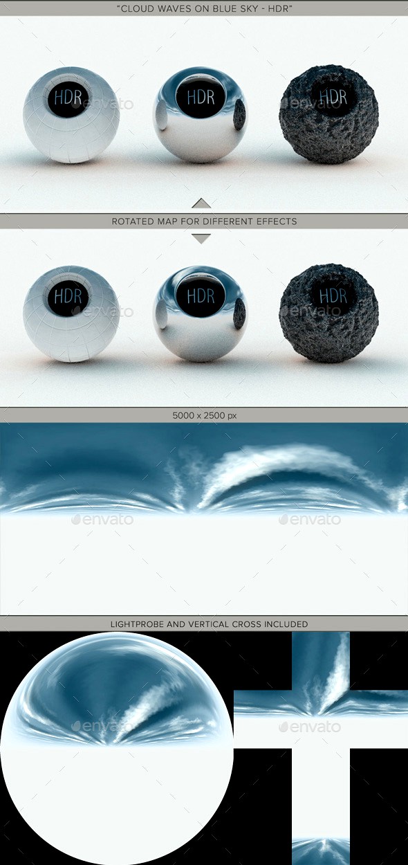 Cloud Waves Blue Sky