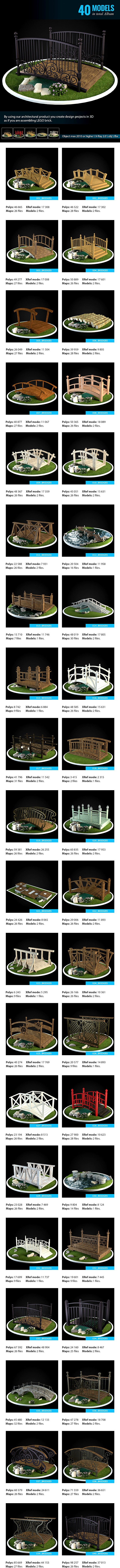 Bridges Collection