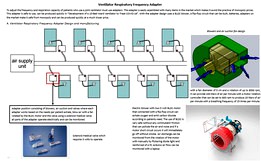 Development of a 10-Bed Ward Ventilator to Treat COVID-19