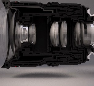 Realistic Lens For Camera