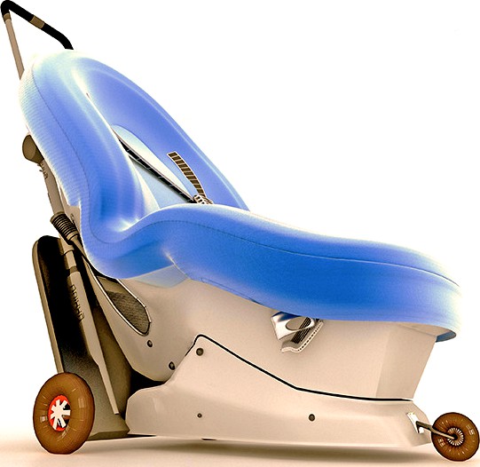 Perambulator