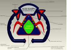 STEERING FOR BLOODHOUND SSC