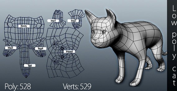 Low poly cat