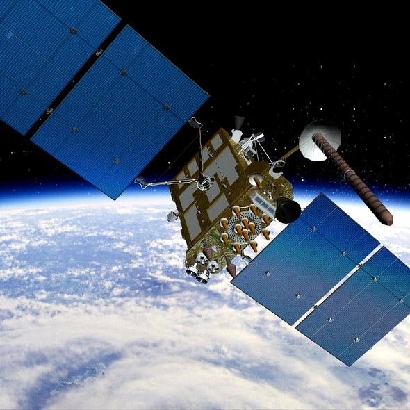 Glonass Satellite