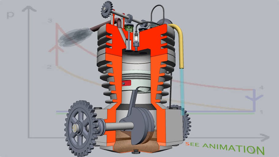 Four stroke engine