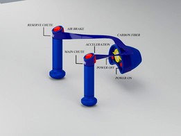 BLOODHOUND  SSC  steering