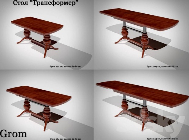 Table of transformer