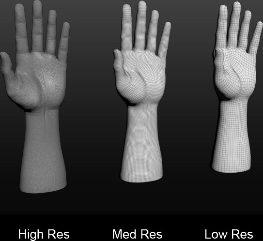 3D Hand Model