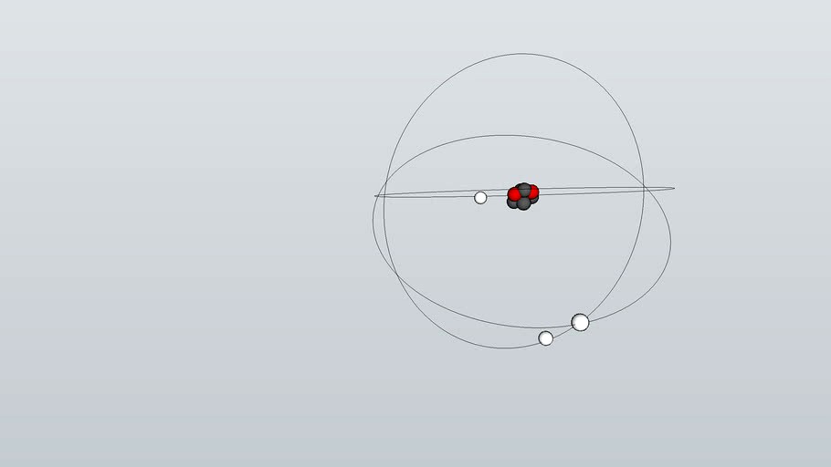 Atomic Model