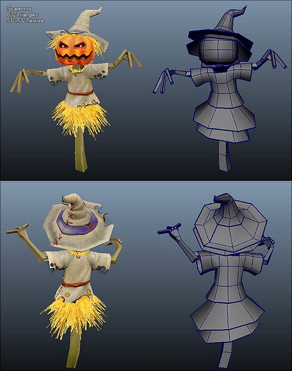 Low Poly Scare Crow