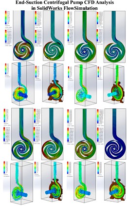 End Suction Centrifugal Pump-CFD Analysis (SolidWorks Flow Simulation)