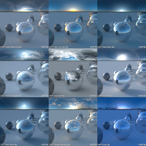 HDRI Pack - Skies 001
