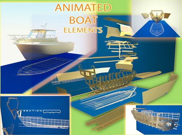 Animated elements of Boat Model