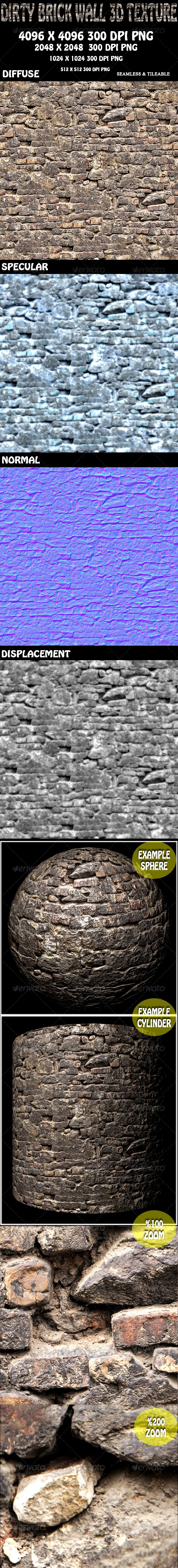 Dirty Brick Wall Texture