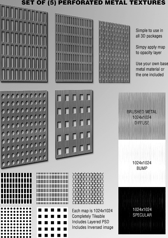 Perforated Metal