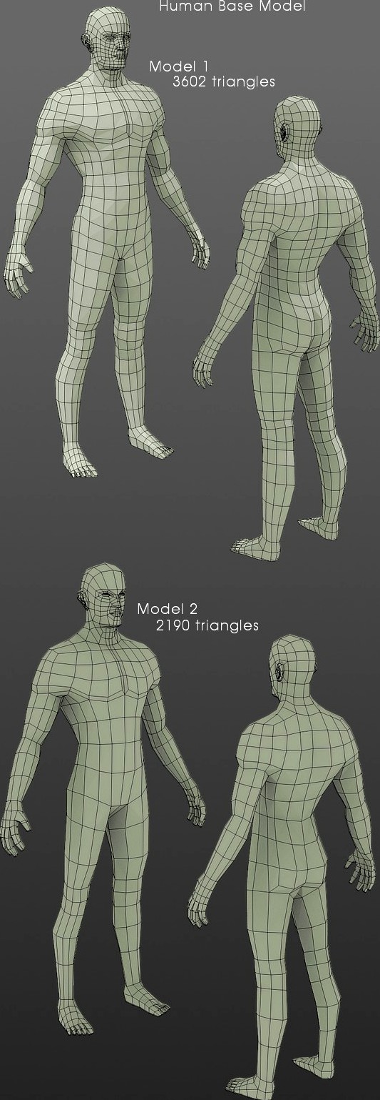LowPolygon Human Base Model