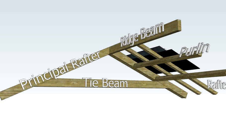 The Anatomy of a Roof @ mybarnconversion.com