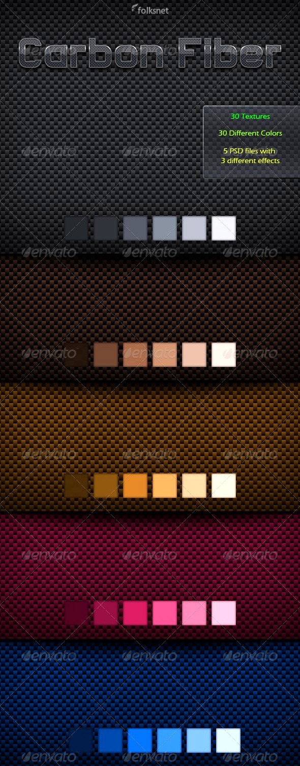 Carbon Fiber Textures