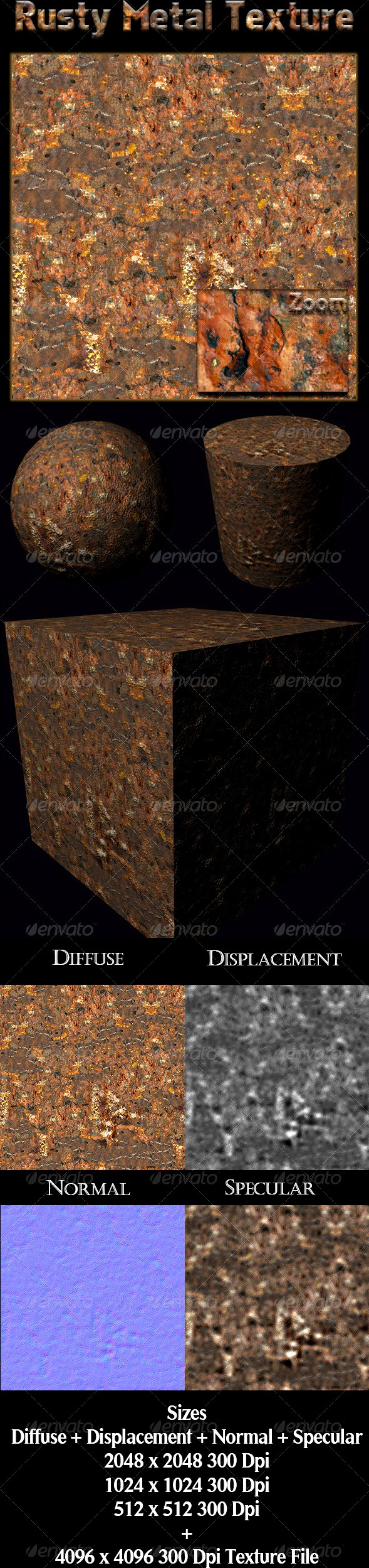 Rusty Metal Texture