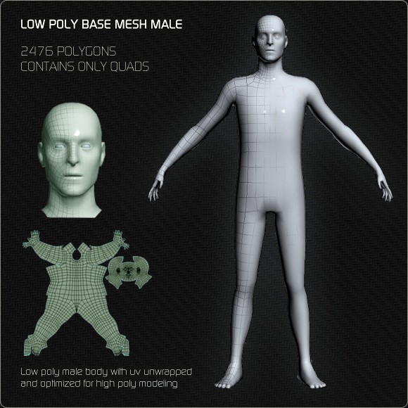 Low Poly Base Mesh Male