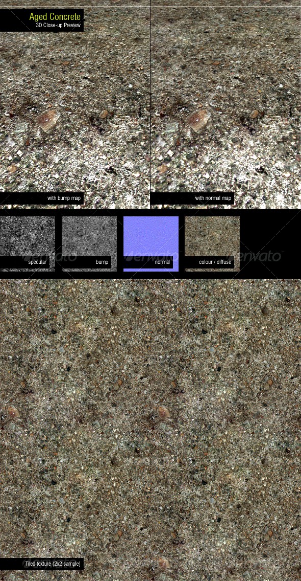 Aged Concrete