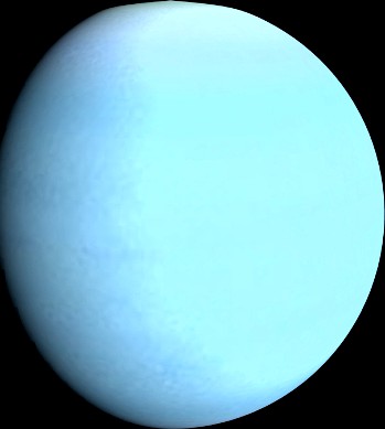 Uranus Model