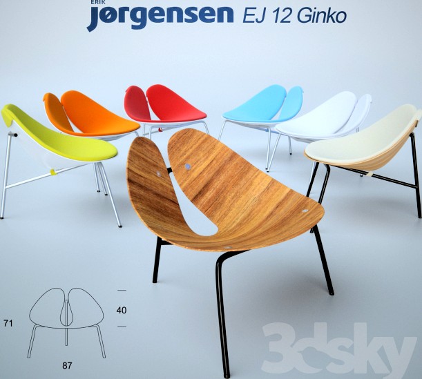 joergensen_ej_12_collection