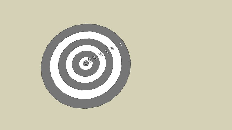 CIBLE