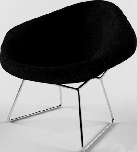 Linea Italia, Pamela