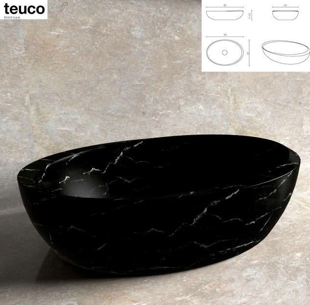 basins