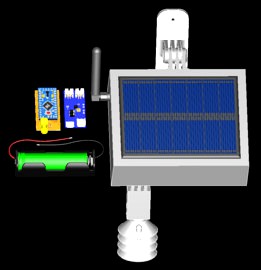 Igernet Weatherstation