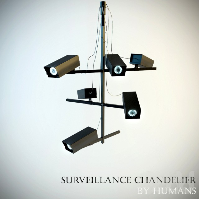 Humans / Surveillance