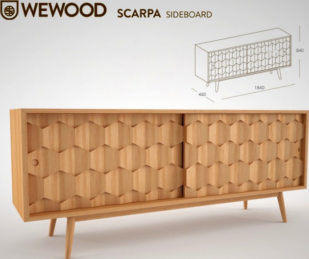 SIDEBOARD