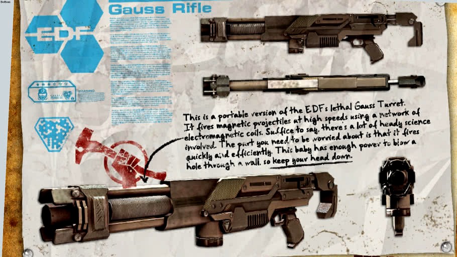 Guass Rifle 3d model