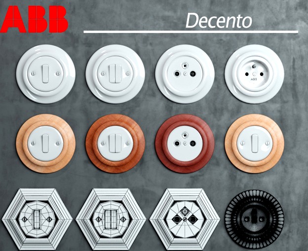 ABB Decento