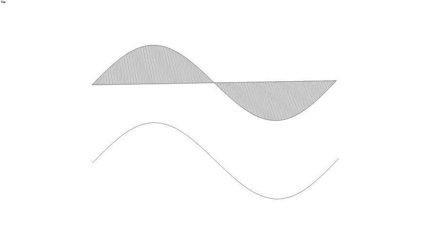 Sine / Cosine Curve 3d model