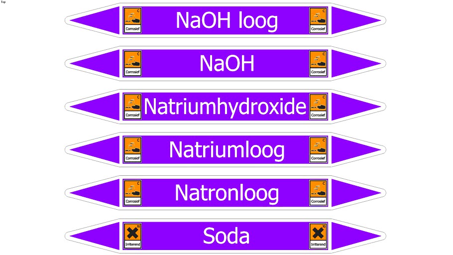 Basen leidingmarkeringen