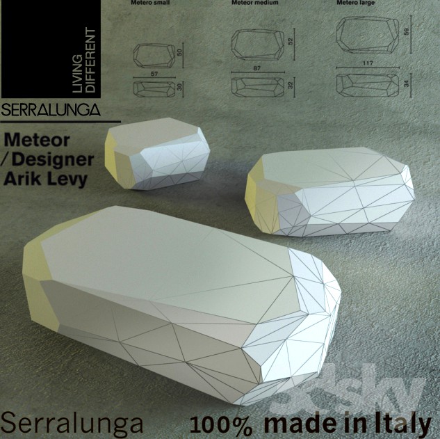 Meteor Collection