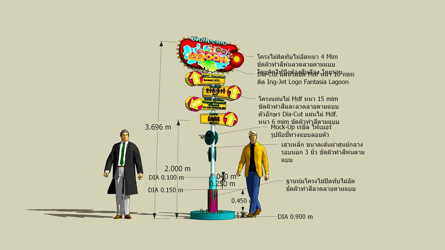 Nui-jakkarin-Signpost/Navigation sign