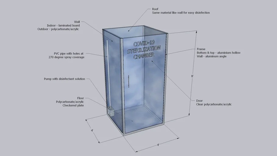 COVID 19 Sterilization Chamber Disinfectant Spray